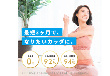 Fit Meの評判、口コミは？利用料金や特徴まとめ